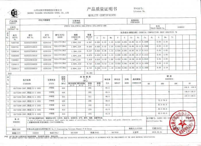 304材質質量報告